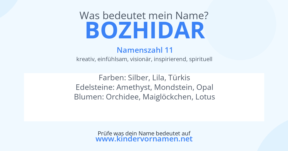 Was bedeutet der Name Bozhidar?
