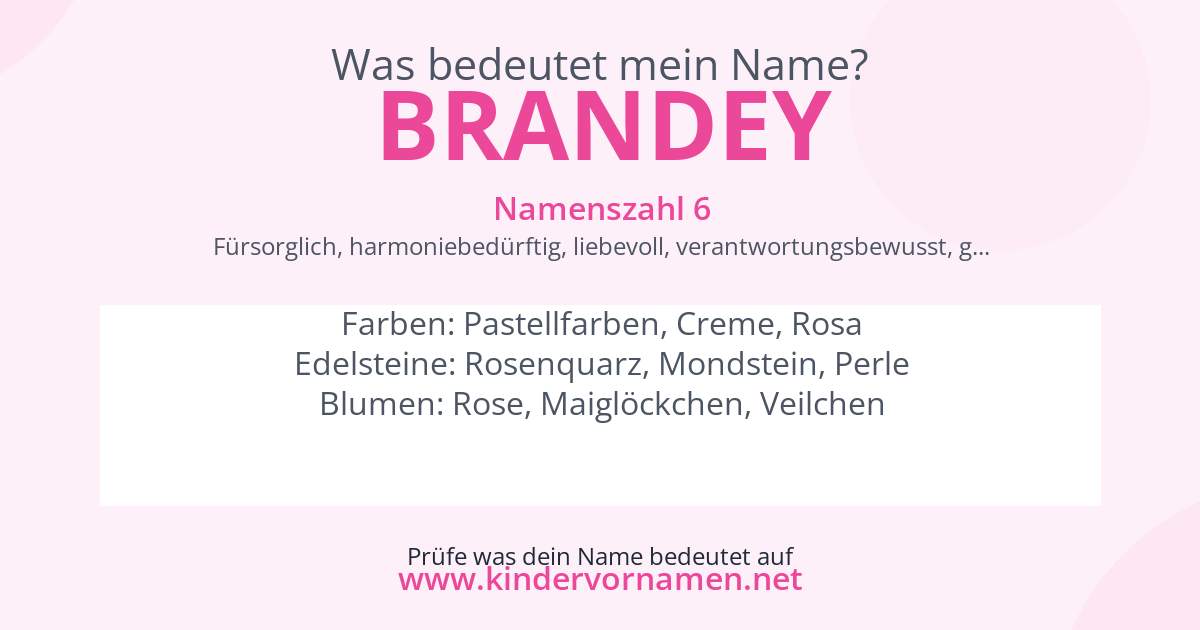 Was bedeutet der Name Brandey?