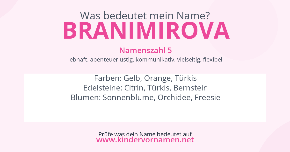 Was bedeutet der Name Branimirova?