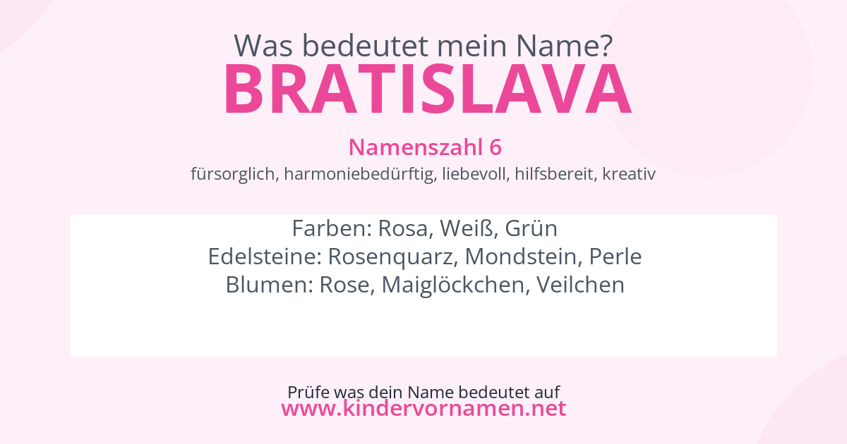 Was bedeutet der Name Bratislava?