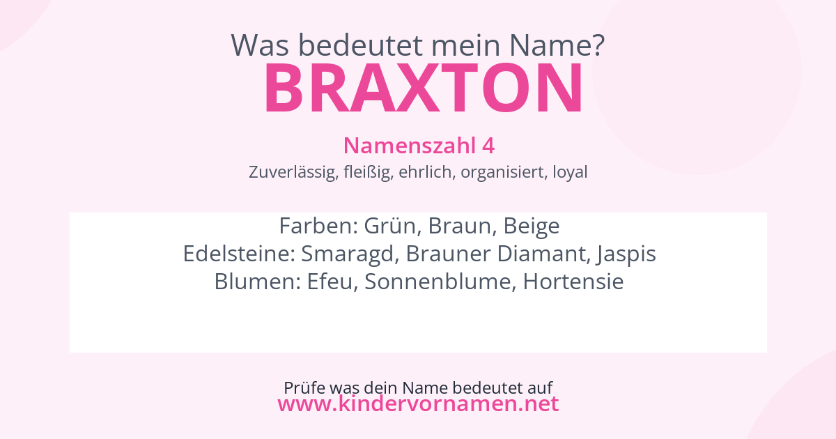 Was bedeutet der Name Braxton?