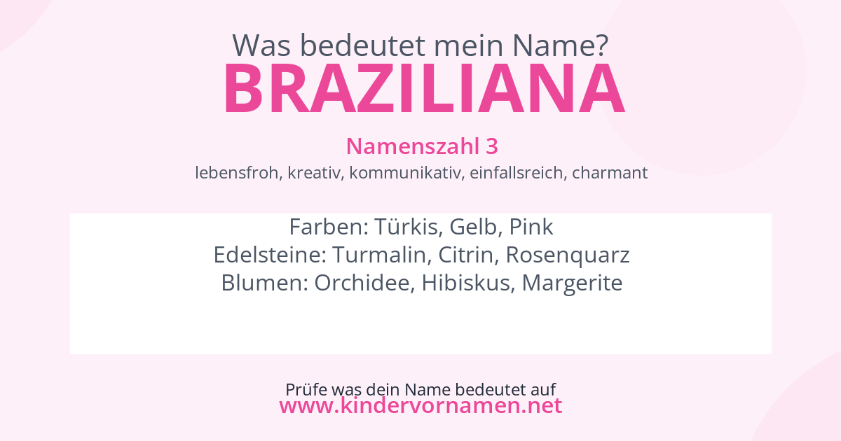 Was bedeutet der Name Braziliana?