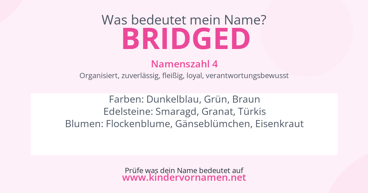 Was bedeutet der Name Bridged?
