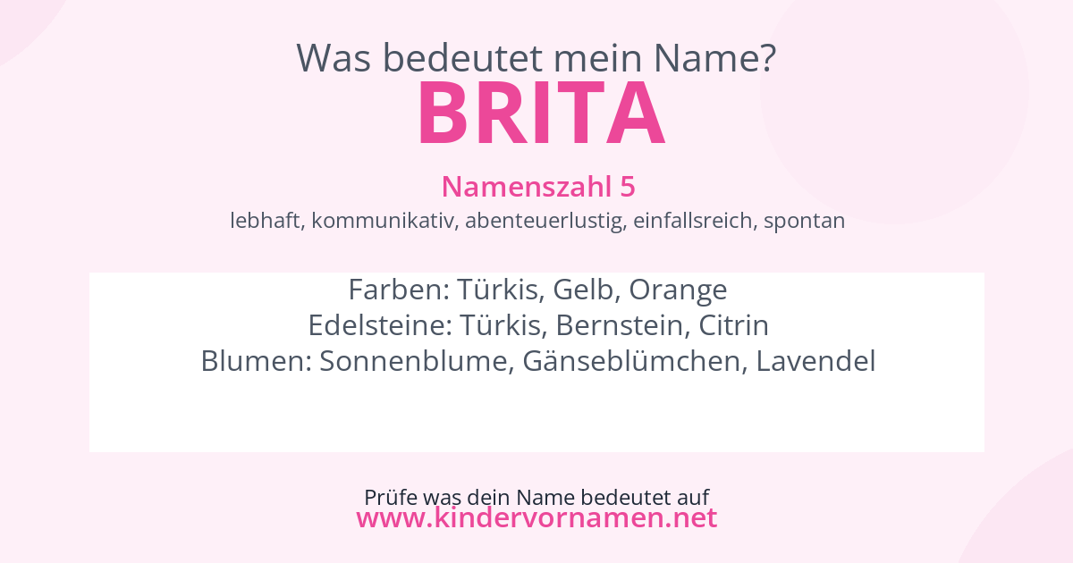 Was bedeutet der Name Brita?