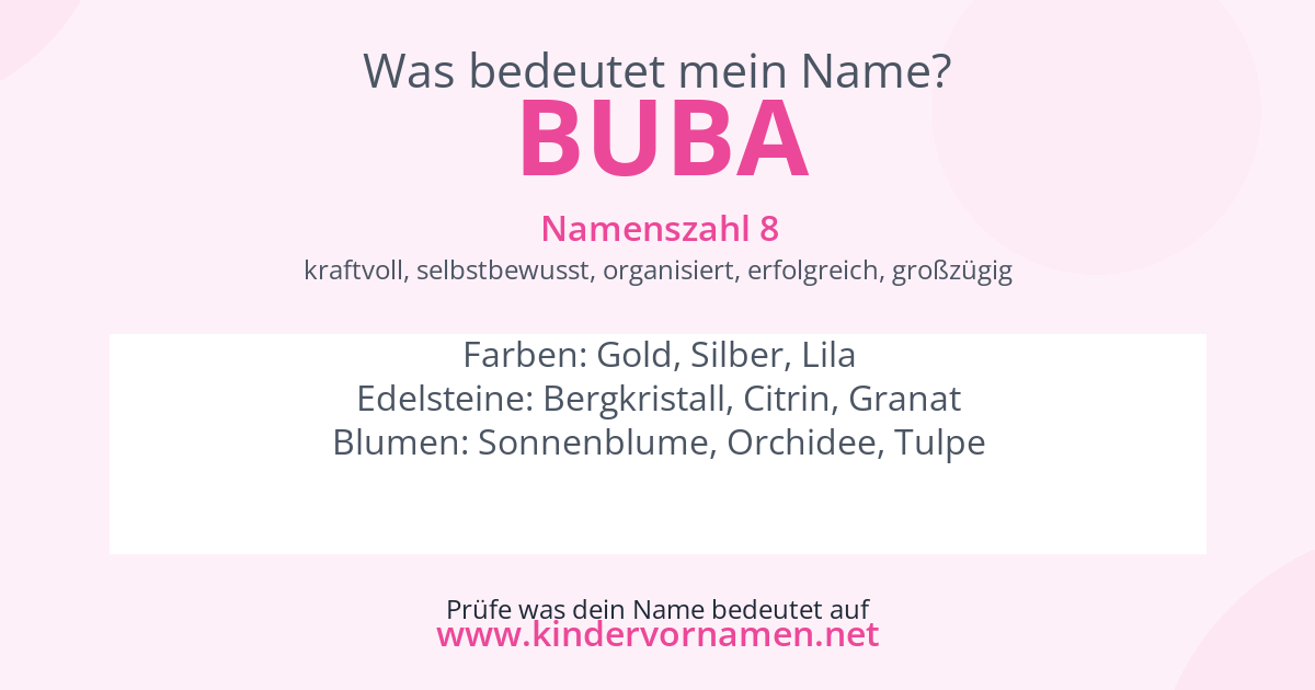 Was bedeutet der Name Buba?