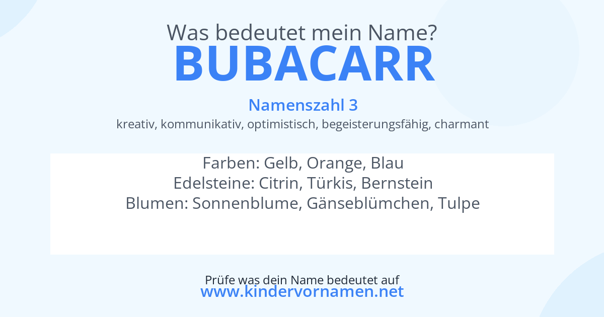 Was bedeutet der Name Bubacarr?