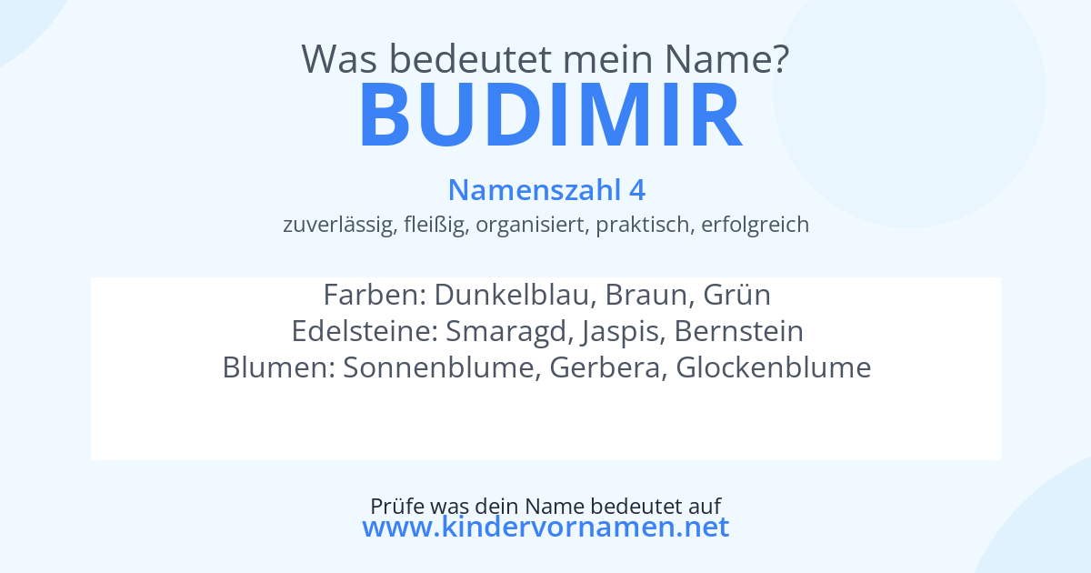 Was bedeutet der Name Budimir?