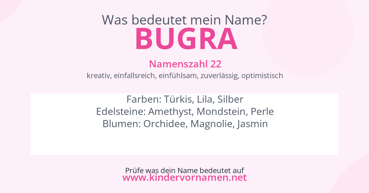 Was bedeutet der Name Bugra?