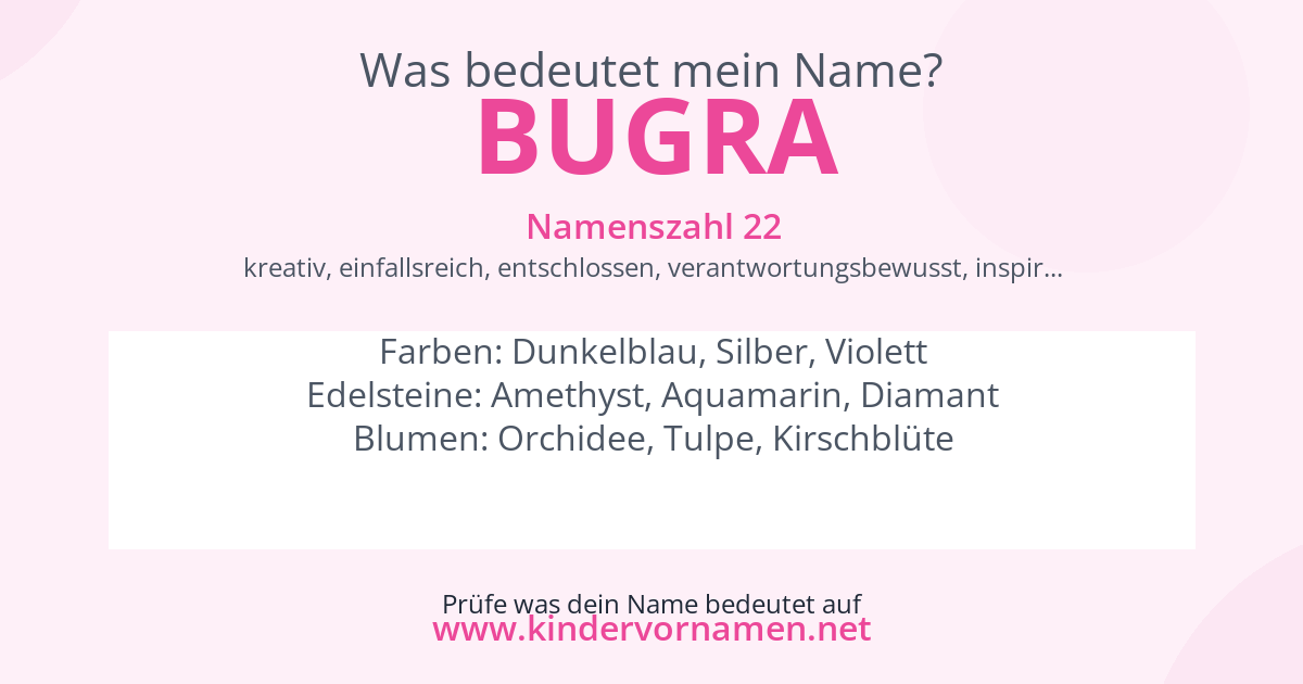 Was bedeutet der Name Bugra?