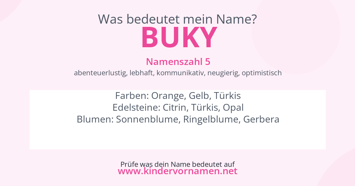 Was bedeutet der Name Buky?