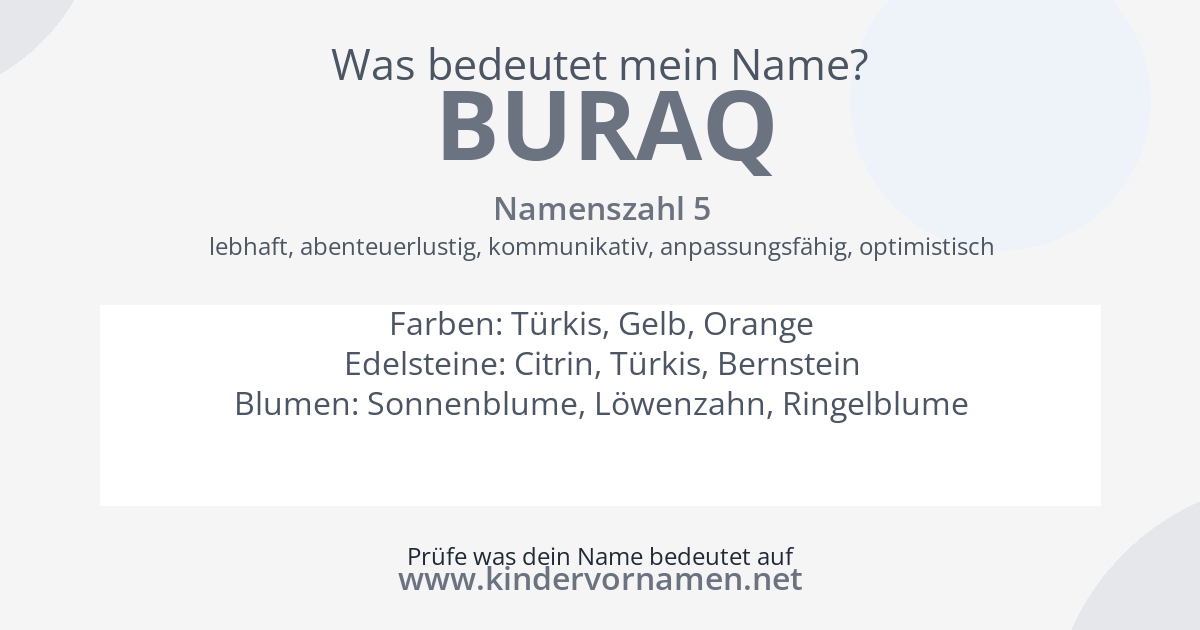 Was bedeutet der Name Buraq?