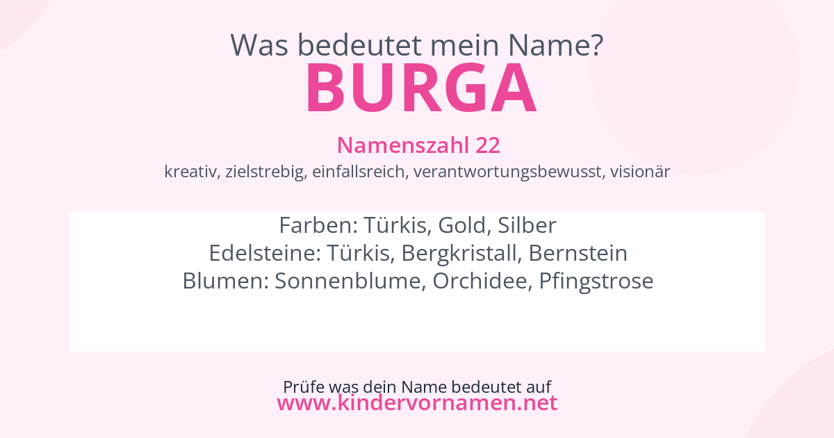 Was bedeutet der Name Burga?