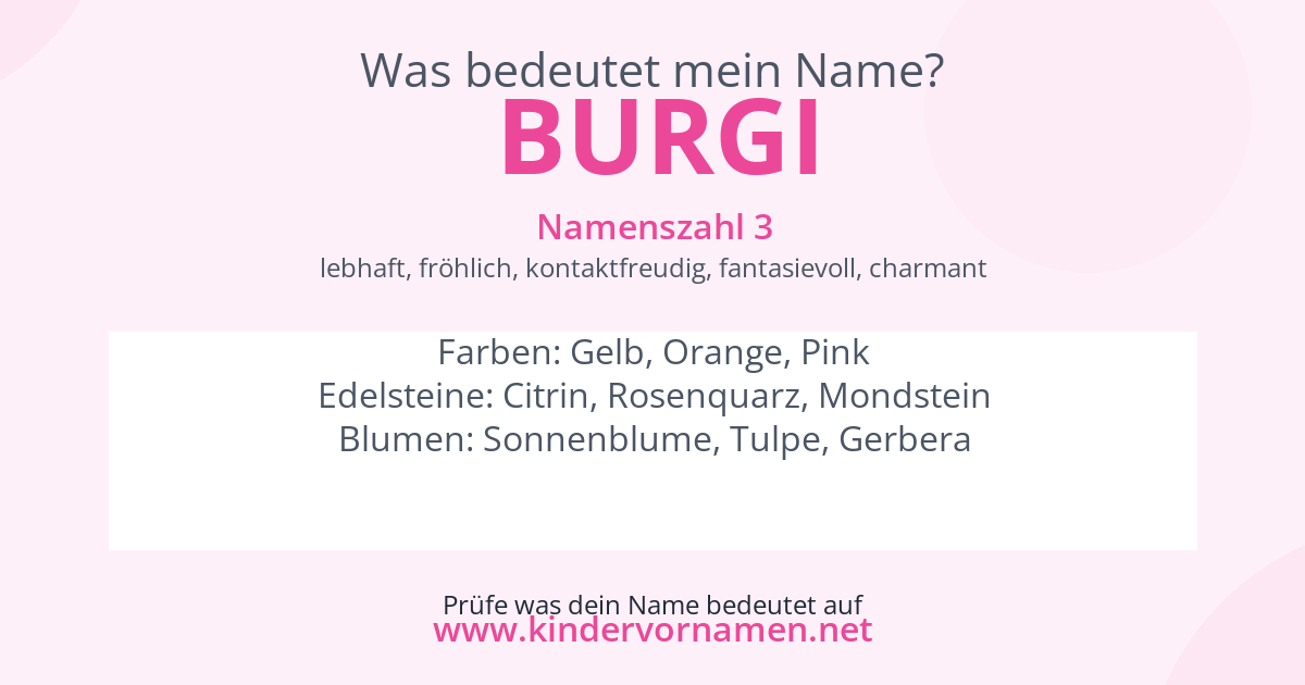 Was bedeutet der Name Burgi?