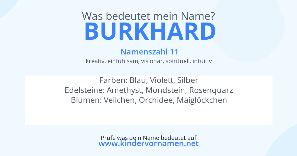 Was bedeutet der Name Burkhard?
