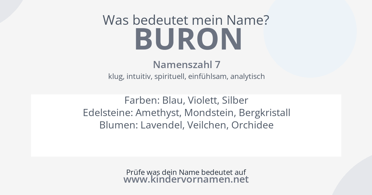 Was bedeutet der Name Buron?