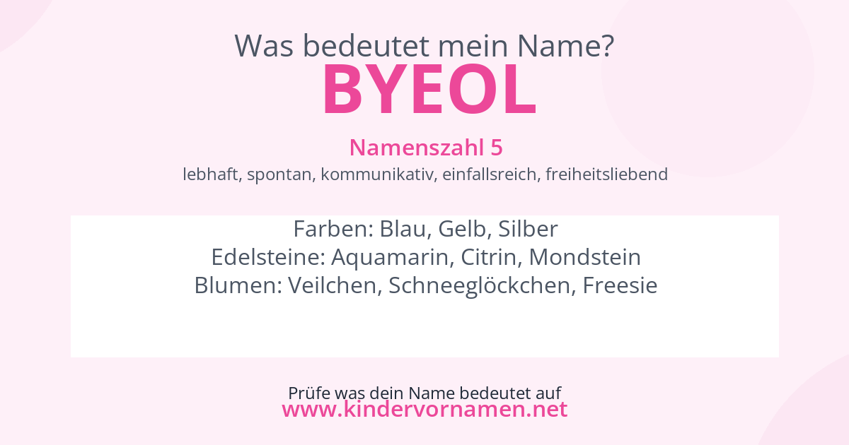 Was bedeutet der Name Byeol?