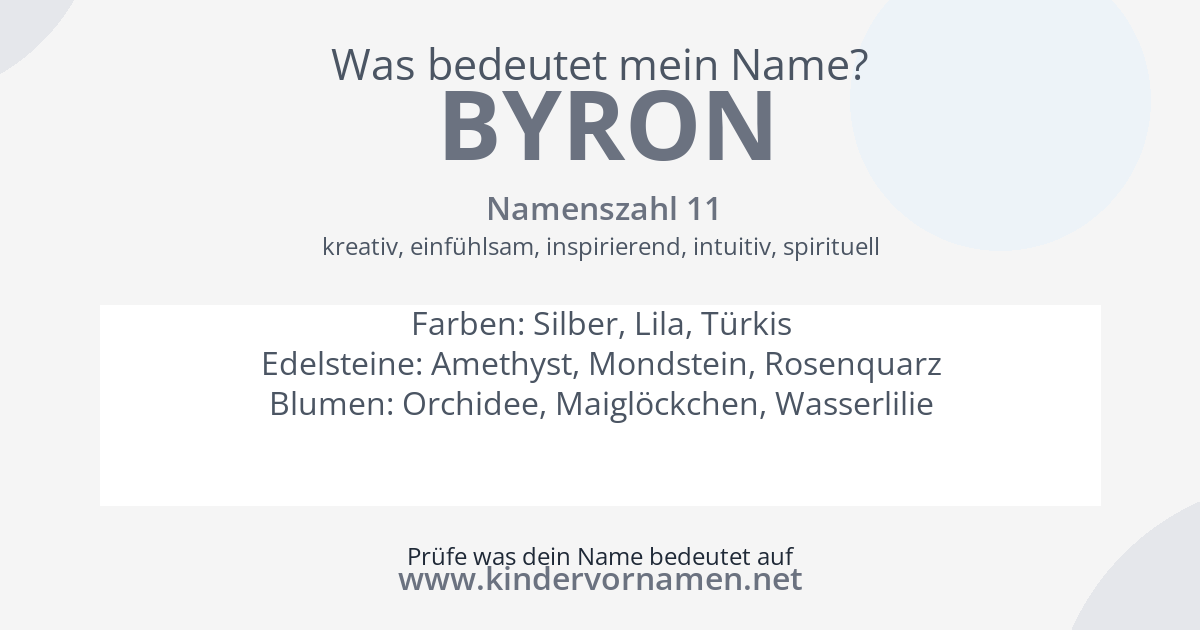 Was bedeutet der Name Byron?