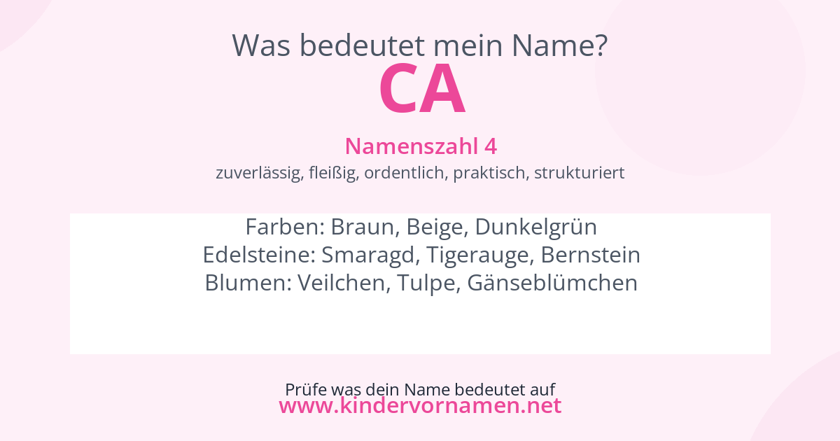 Was bedeutet der Name Ca?