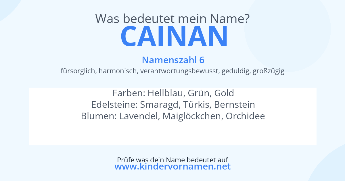 Was bedeutet der Name Cainan?