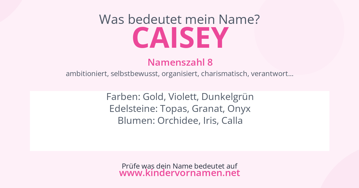 Was bedeutet der Name Caisey?