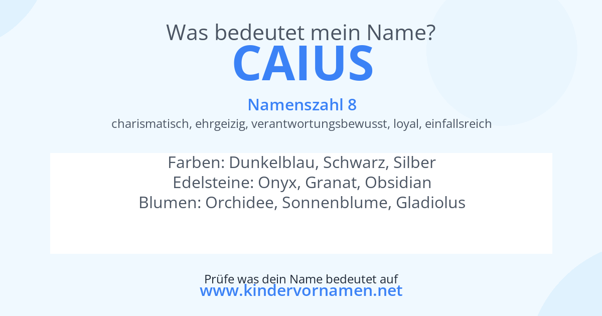 Was bedeutet der Name Caius?