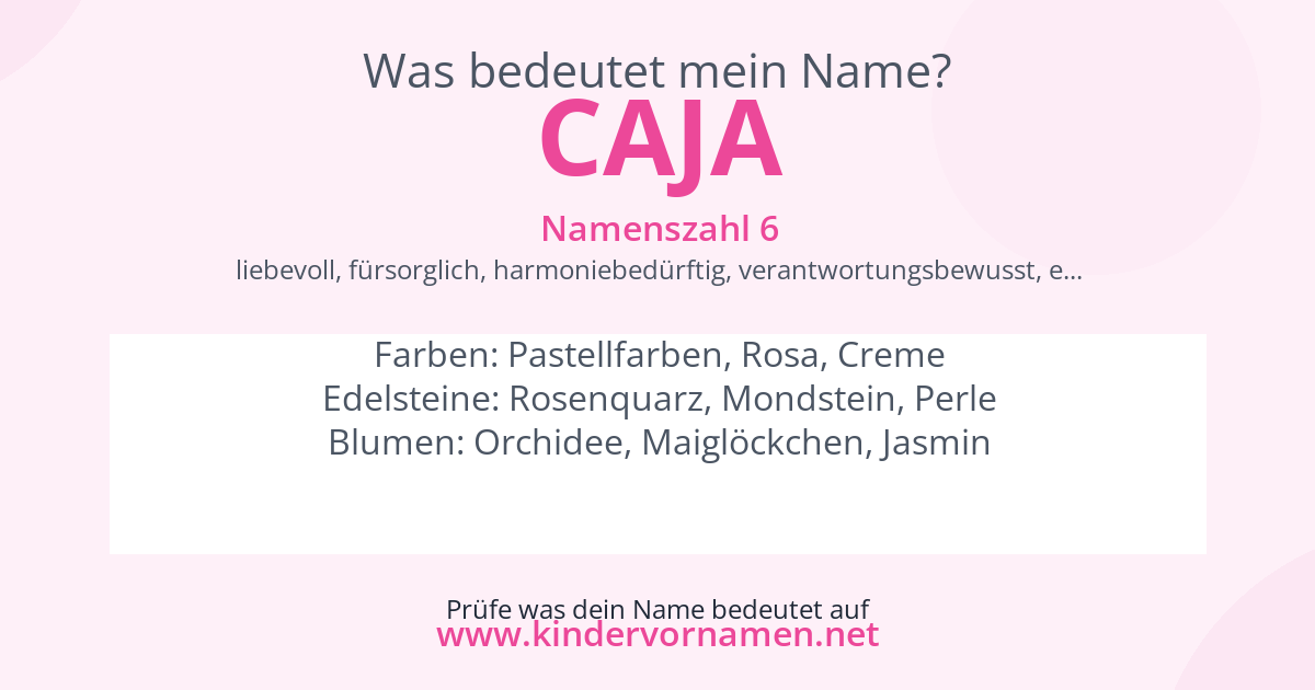 Was bedeutet der Name Caja?