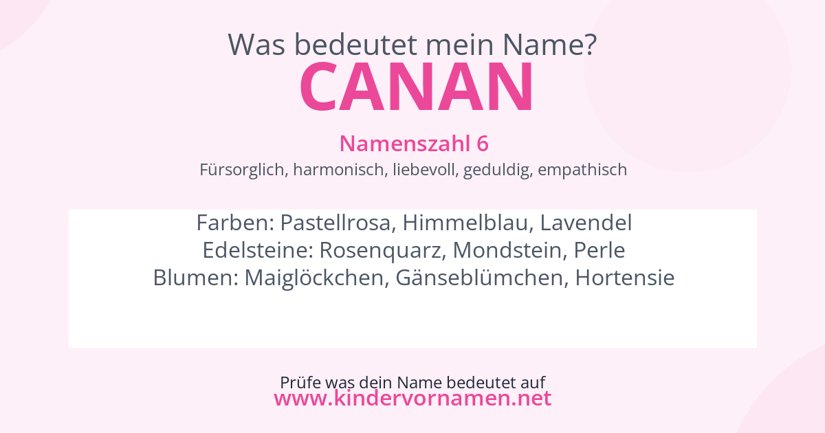 Was bedeutet der Name Canan?