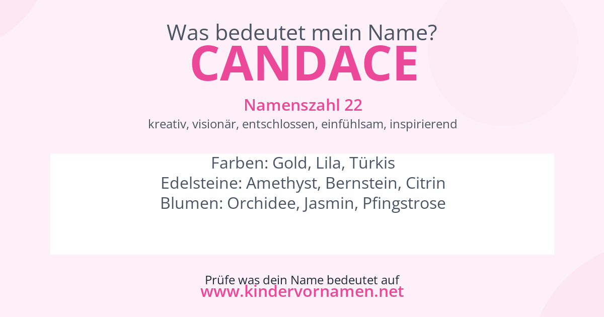 Was bedeutet der Name Candace?