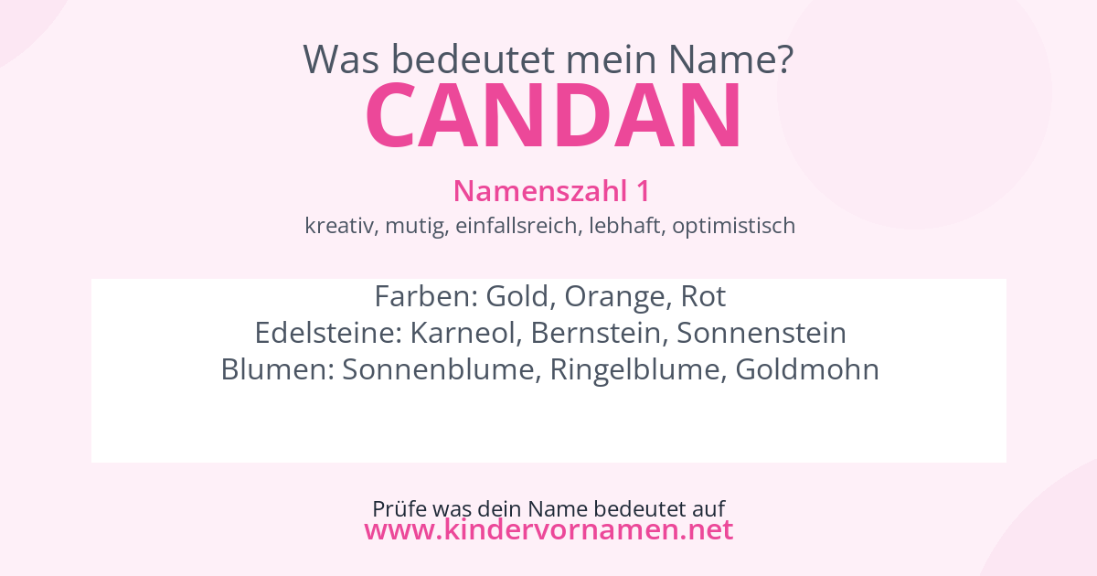 Was bedeutet der Name Candan?