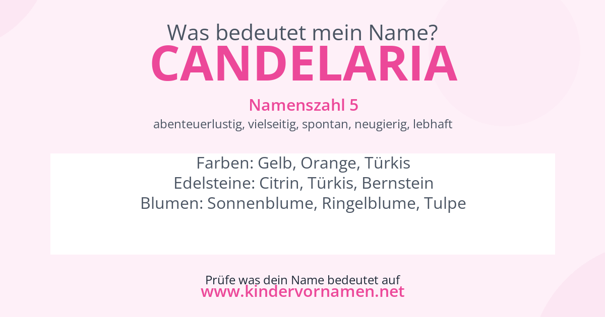 Was bedeutet der Name Candelaria?