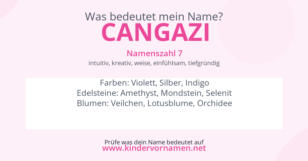 Was bedeutet der Name Cangazi?