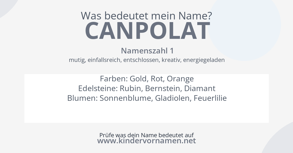 Was bedeutet der Name Canpolat?