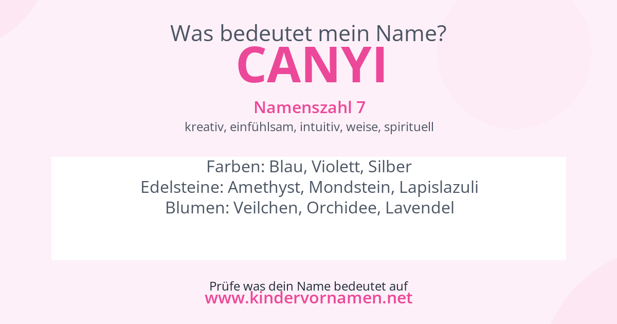 Was bedeutet der Name Canyi?