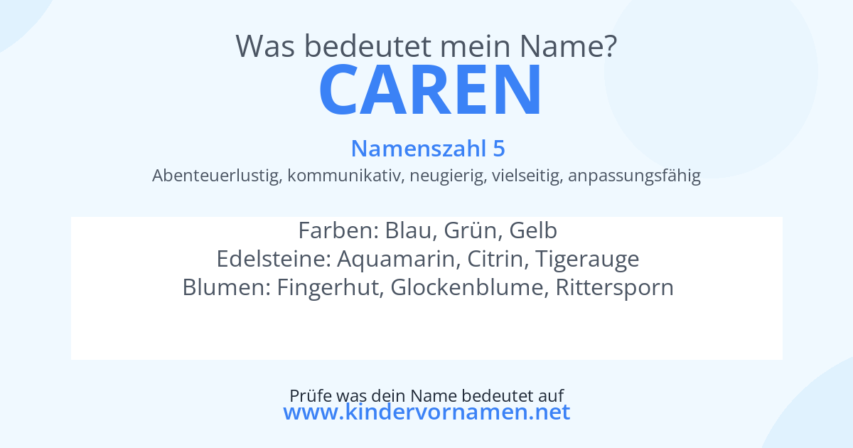 Was bedeutet der Name Caren?