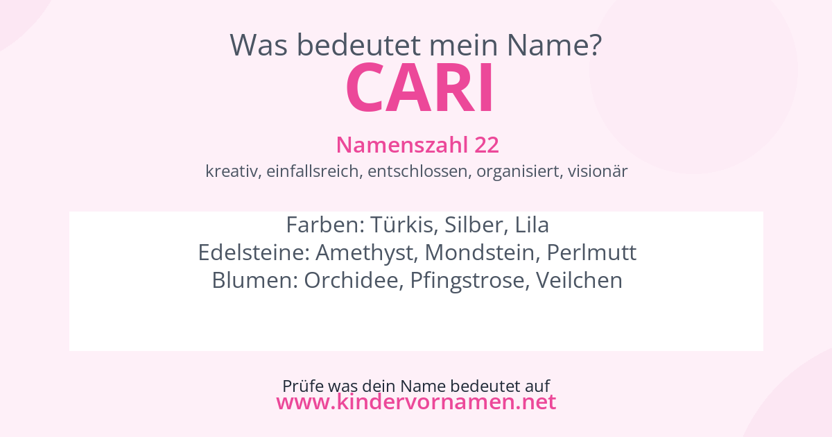 Was bedeutet der Name Cari?