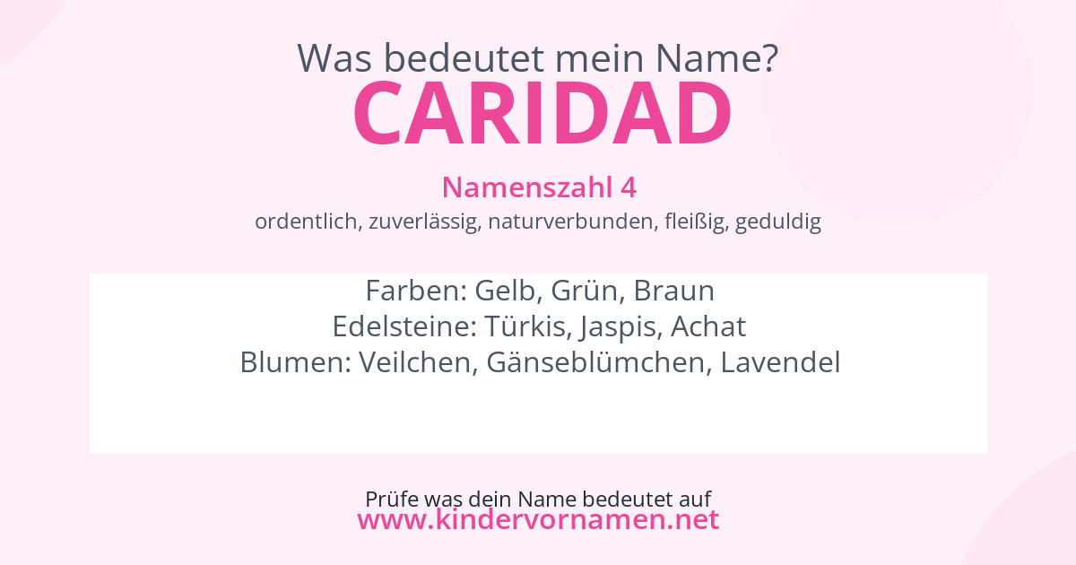 Was bedeutet der Name Caridad?