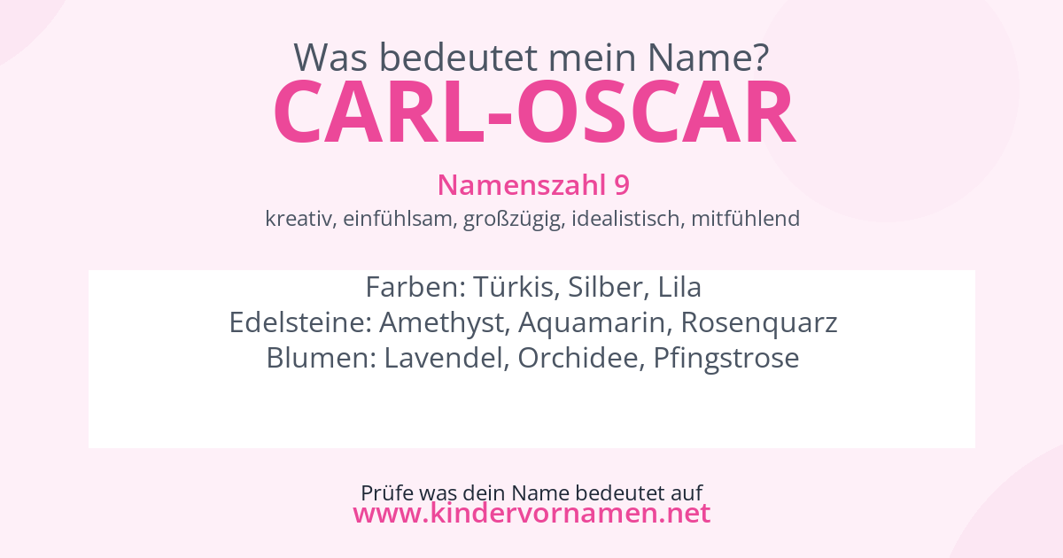 Was bedeutet der Name Carl-Oscar?