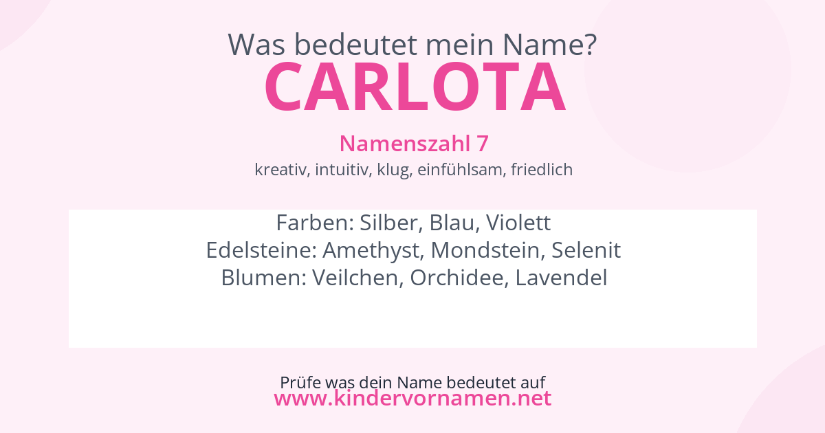 Was bedeutet der Name Carlota?