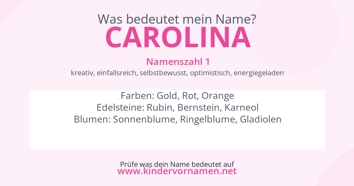 Was bedeutet der Name Carolina?