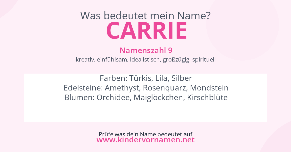 Was bedeutet der Name Carrie?