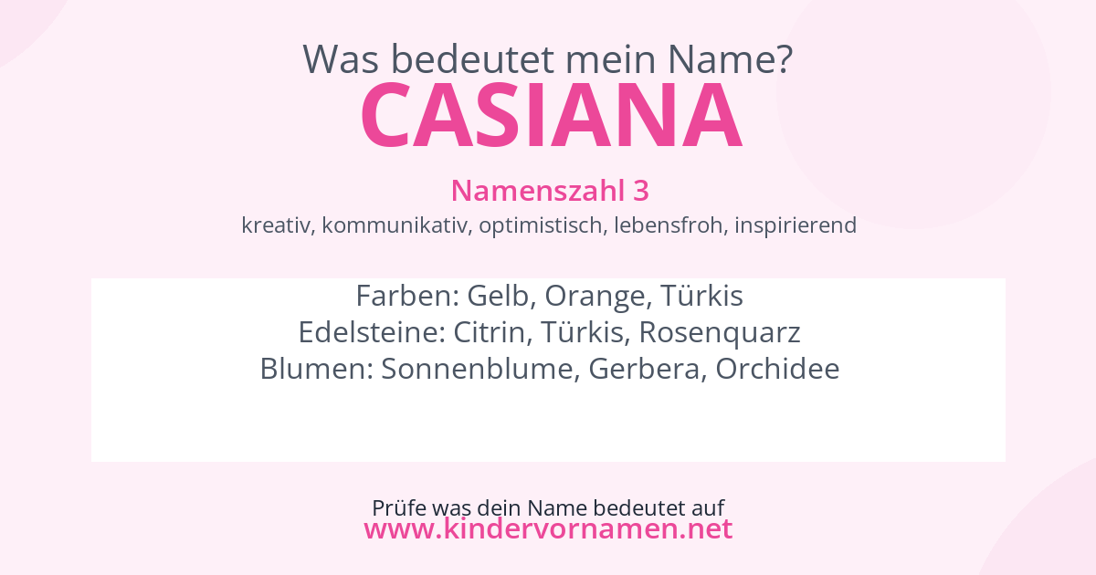 Was bedeutet der Name Casiana?
