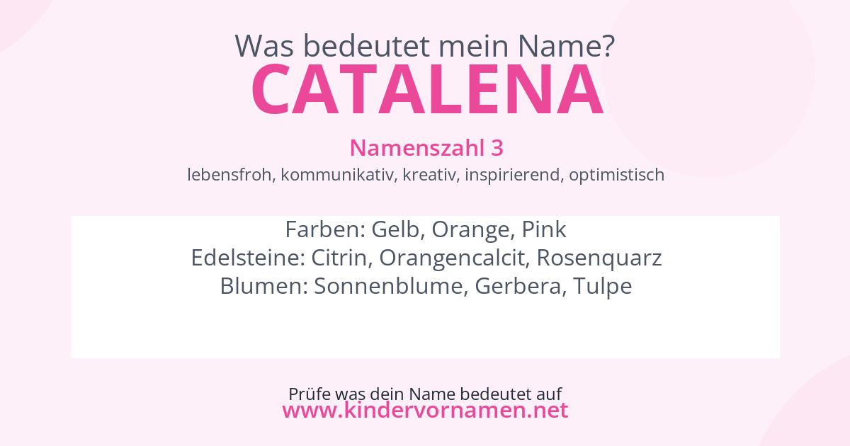 Was bedeutet der Name Catalena?