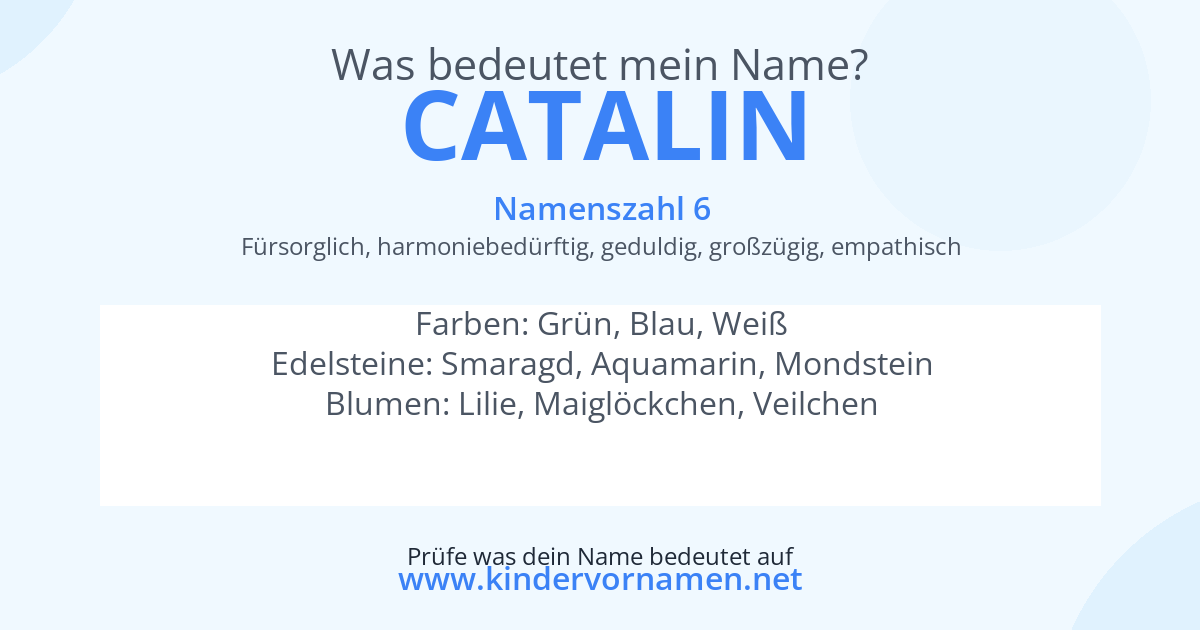 Was bedeutet der Name Catalin?