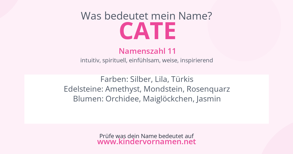 Was bedeutet der Name Cate?