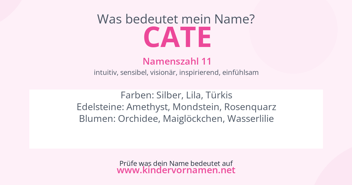 Was bedeutet der Name Cate?