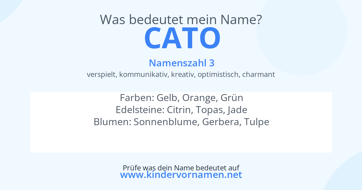 Was bedeutet der Name Cato?