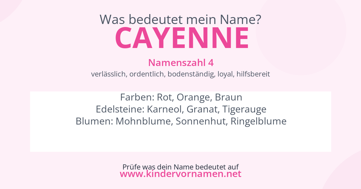 Was bedeutet der Name Cayenne?