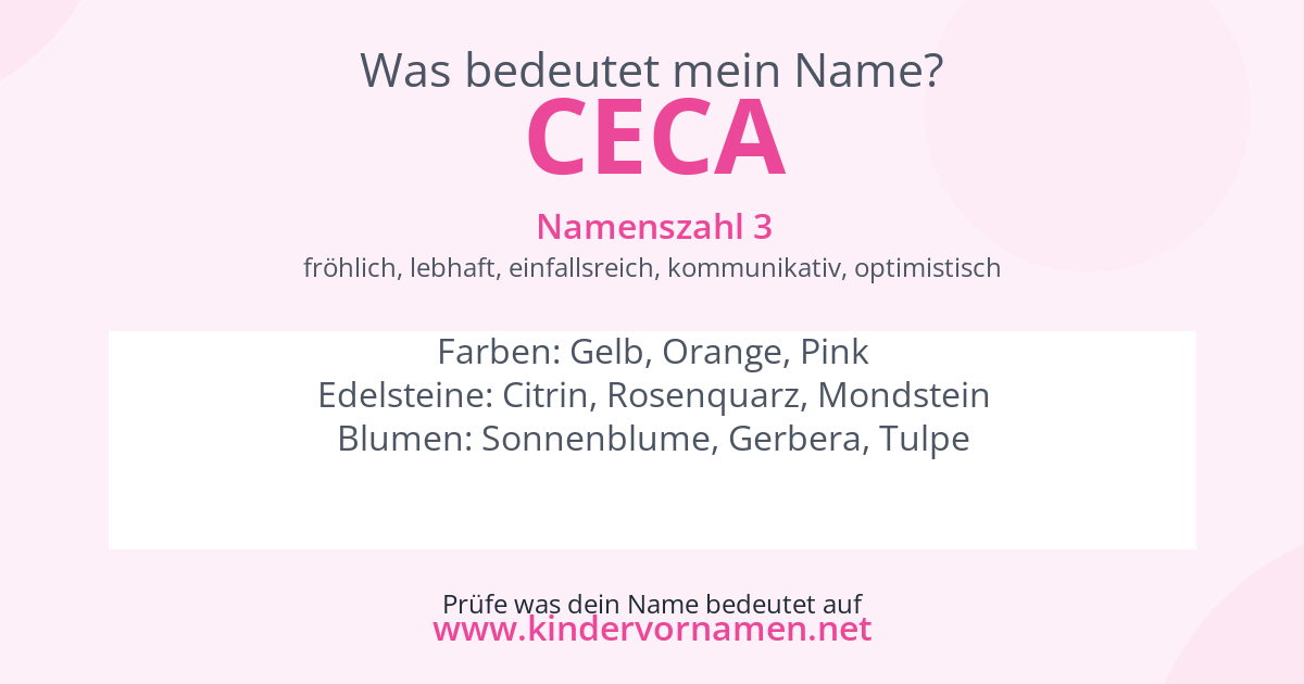 Was bedeutet der Name Ceca?