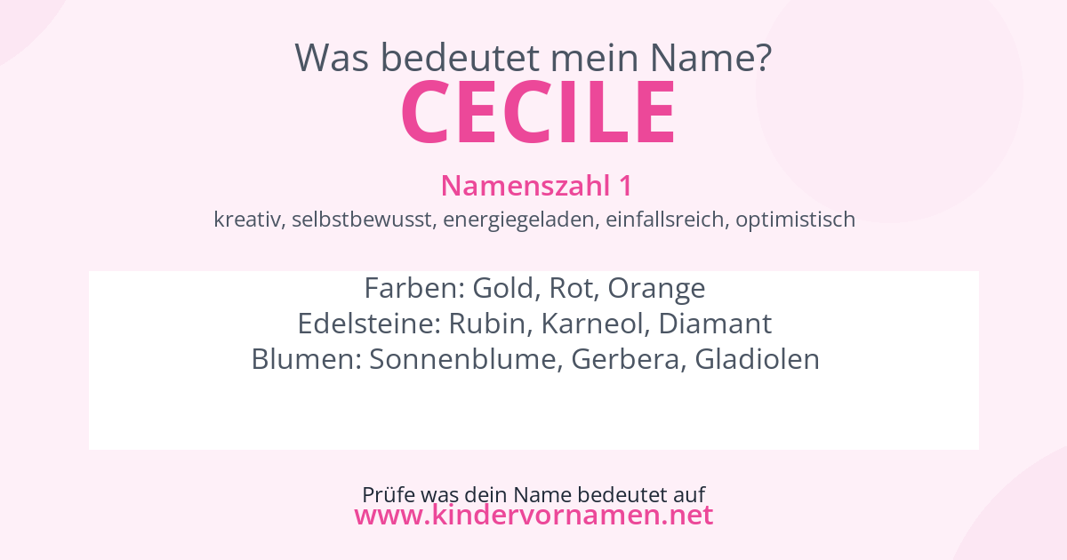 Was bedeutet der Name Cecile?