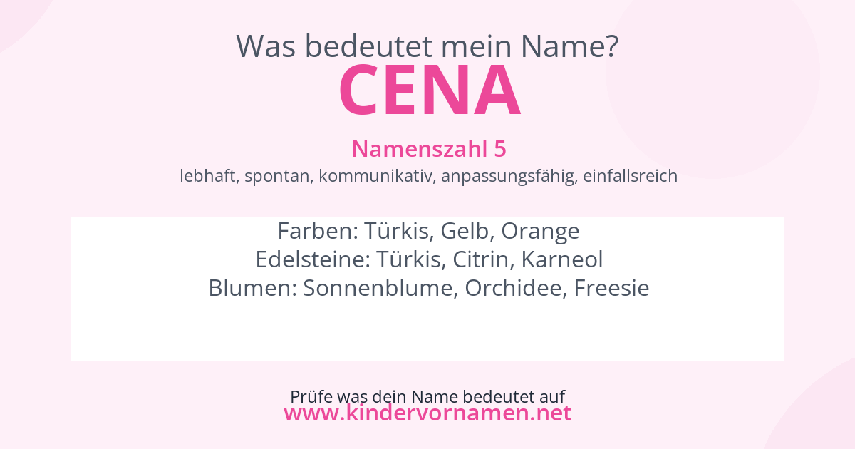 Was bedeutet der Name Cena?